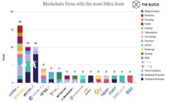 比特币钱包地址的深度解析及常见问题解答比特