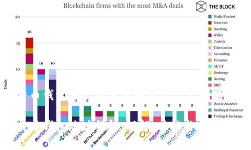 比特币钱包地址的深度解析及常见问题解答

比特币钱包地址详解：理解、功能与安全性