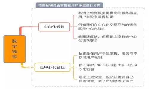 在Truffle中修改Web3版本可以根据项目需求进行，但是请注意，更新Web3可能会影响到您的合约与DApp的兼容性，特别是如果您正在使用特定的Web3功能或方法。以下是修改Web3版本的步骤和一些相关信息的详细介绍。

如何在Truffle中修改Web3版本