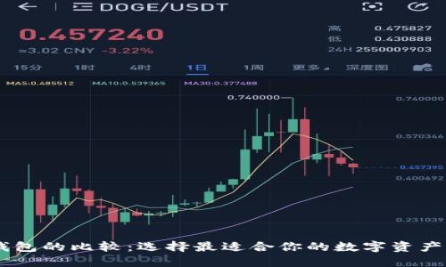 IM与TP钱包的比较：选择最适合你的数字资产管理工具