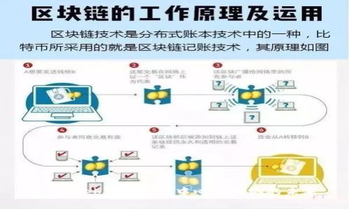 探索Web3公域：去中心化网络的未来