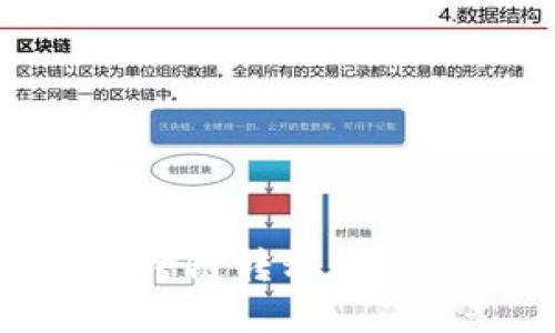 如何在TP钱包中跨链转移USDT及其他加密货币