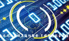 newsTP钱包之间的转账互通性解析：不同钱包能否