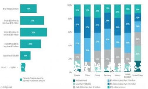 新TP钱包的使用限制详解：安全性、提现限制及使用范围