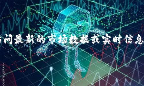 您提到的“TP钱包”可能是指“TP Wallet”或类似的数字资产管理工具。但是，我无法访问最新的市场数据或实时信息，如果您希望了解TP钱包的上市情况或相关信息，请参考最新的官方网站或金融新闻。

如果您有其他问题或者需要更具体的信息，我很乐意为您提供帮助。