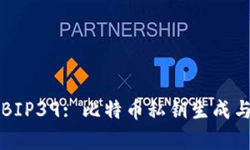 TP钱包与BIP39: 比特币私钥生成与安全解析