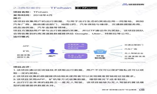 比特币钱包倒闭的原因分析：从技术、安全到监管的全面解读