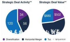 如何找回丢失的TP钱包私钥和助记词？