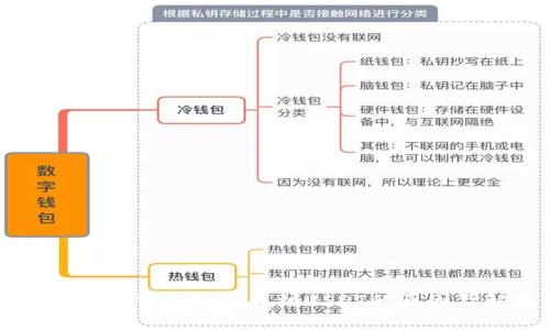 iaotiimToken钱包无法找到USDT的原因及解决方案